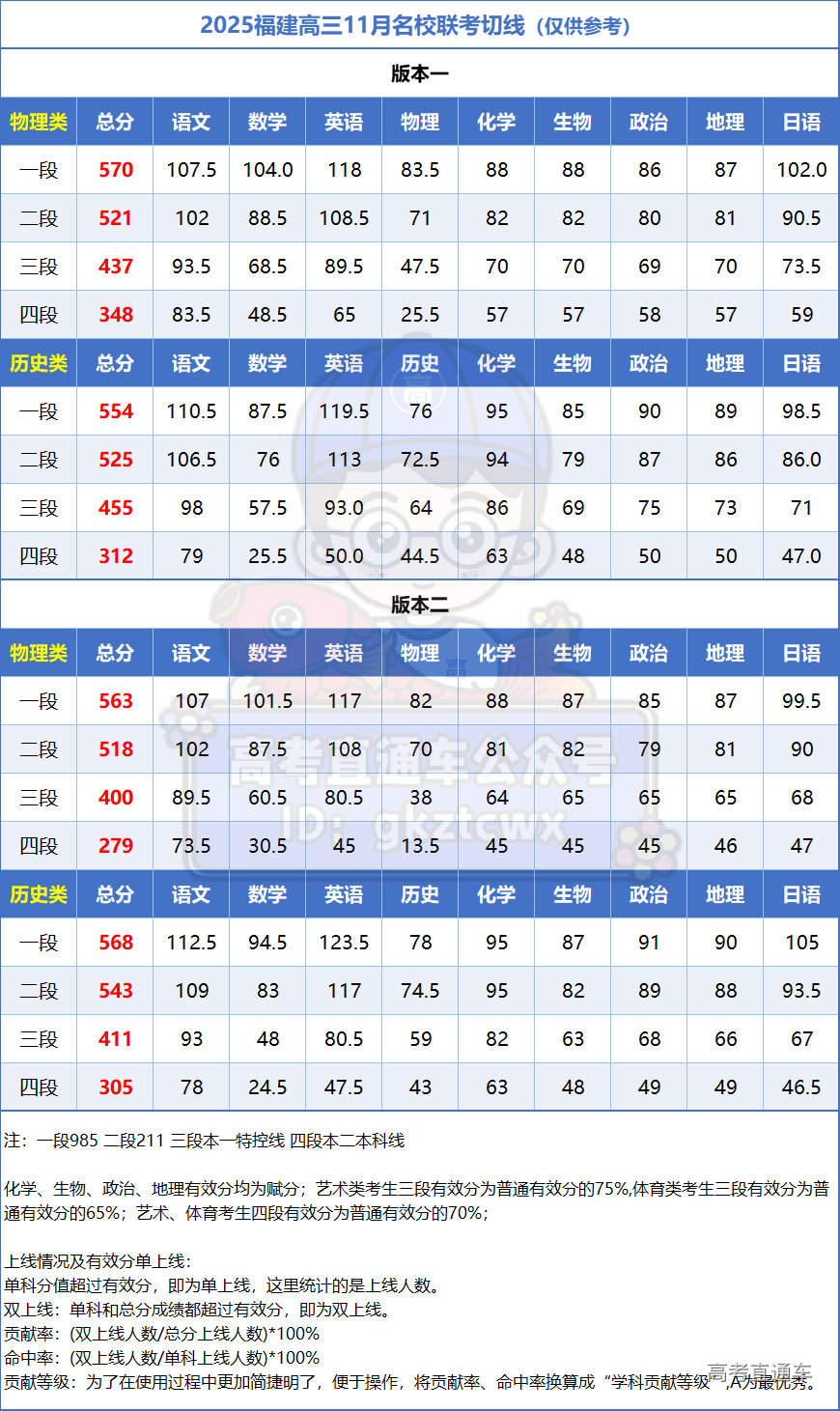 1732066761878944.png c63f64f0563c0b020c0fca60806e172.png