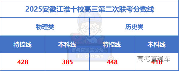 27fa6af615659d711fca1a36e825535.png