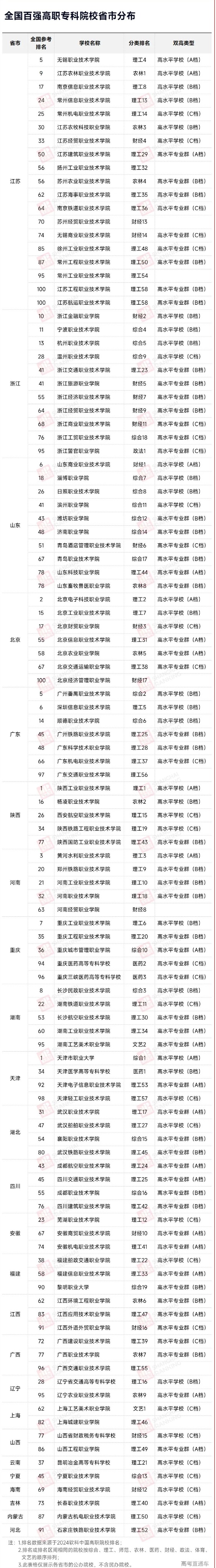 1732501053502246.png 微信图片_20241125101505.png