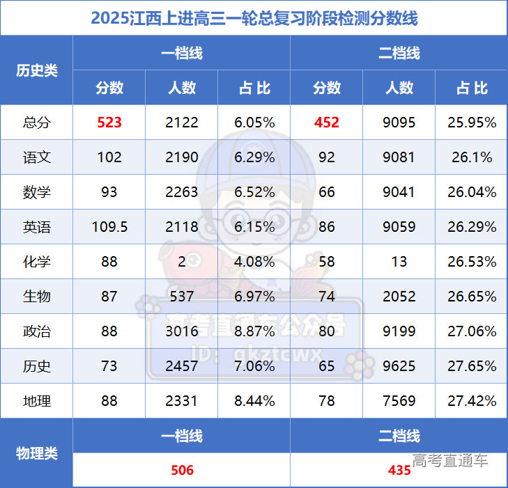 1732507832289098.png e94a33b3635d1f28a3dc534da8c2589.png