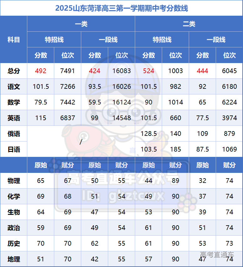 1732519142934964.png 691951c957865ddad02760b37f0c79f.png