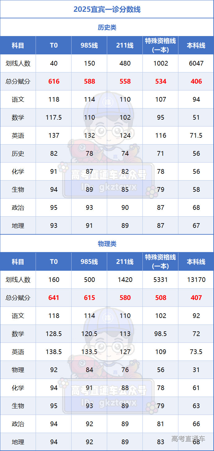 1732602303823855.png 605bb91fd30af32df0b823e6a1a4d02.png