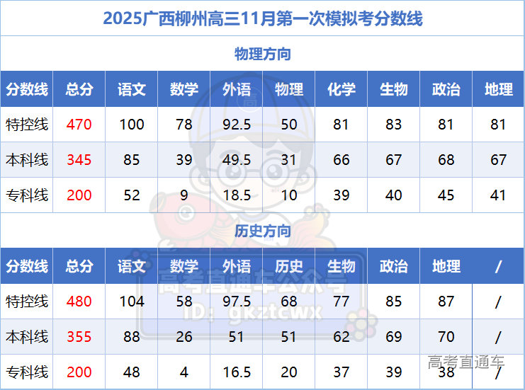 1732784960893831.png 2f8434261e89009f3de3cf7dbca0384.png