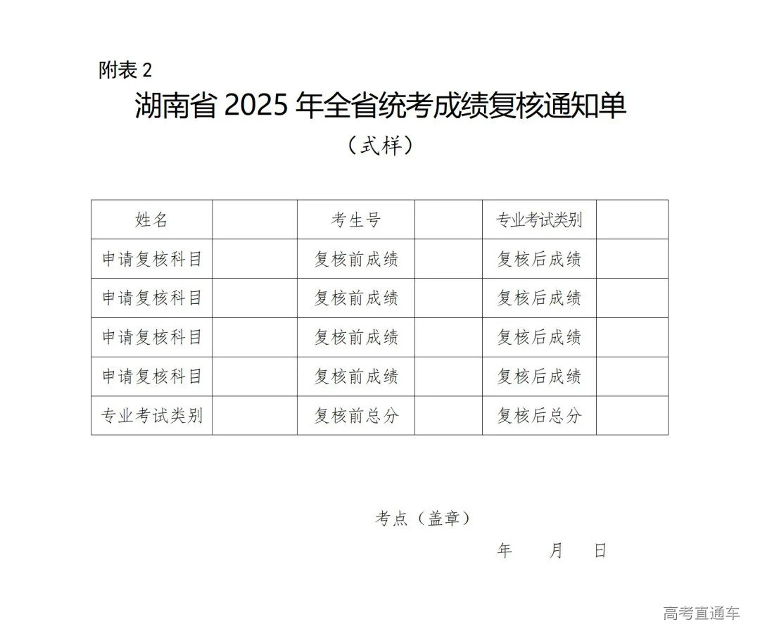 wei关于印发《湖南省2025年普通高等学校招生艺术类专业全省统一考试成绩复核实施办法》的通知湘教考普字〔2024〕21号_01(2).png 图片