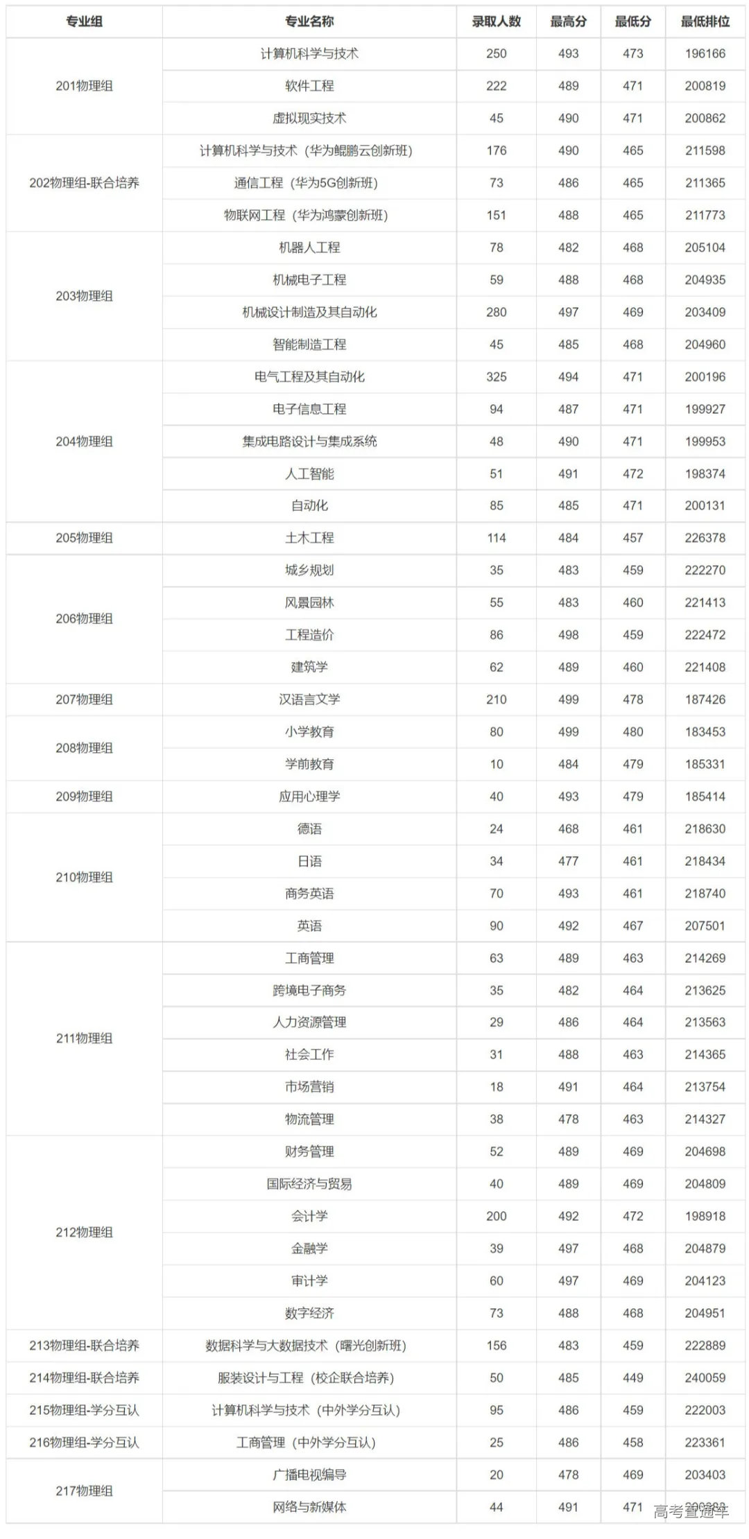 1733231312928827.png 图片