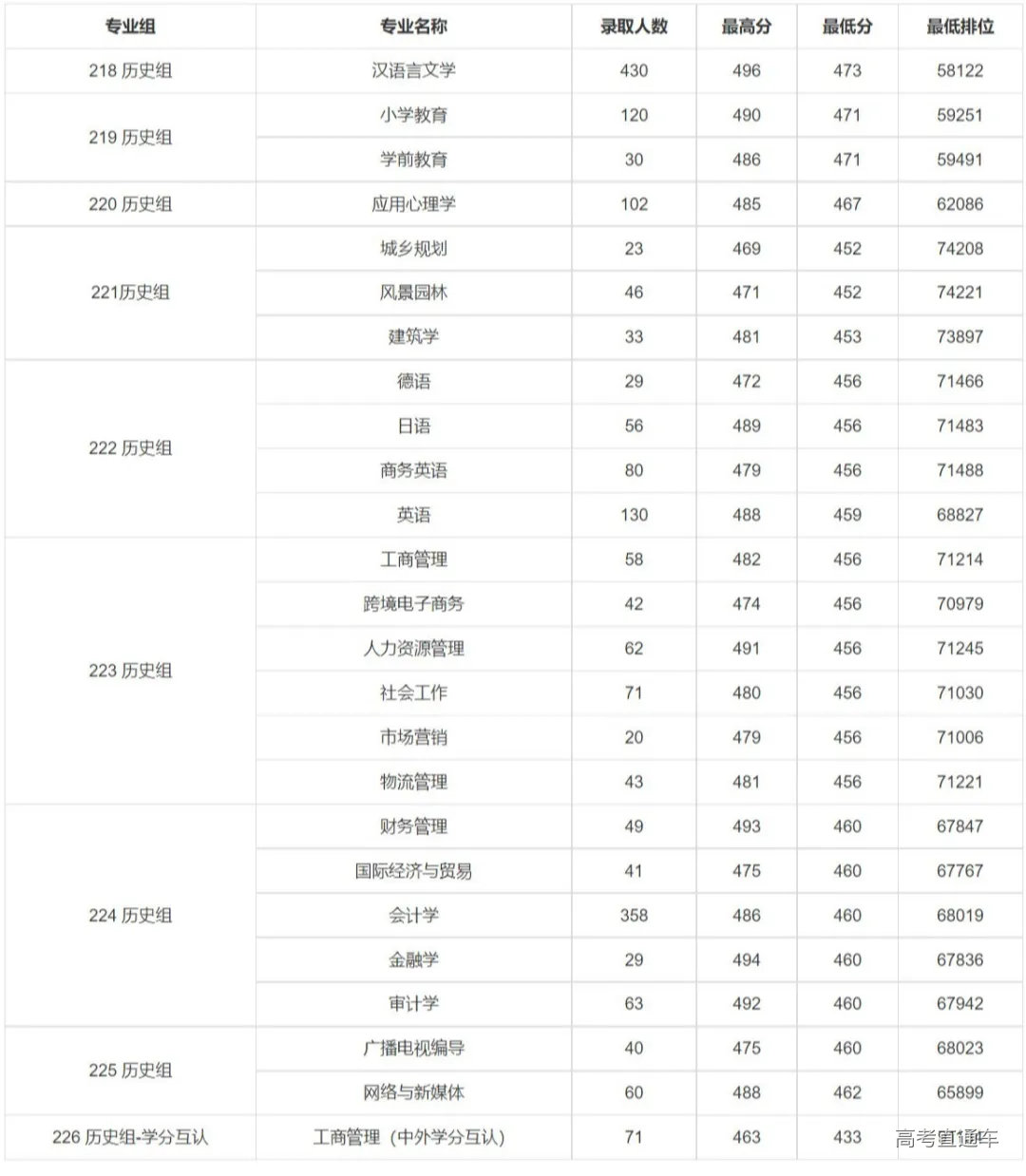 1733231451216912.png 图片