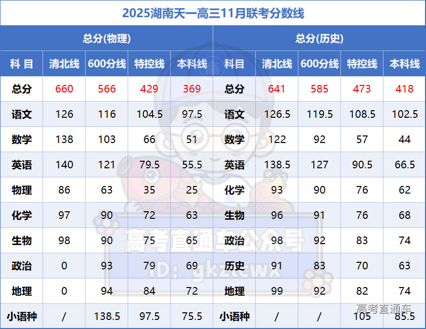 1733452325271653.png 0a14479c06754f19a9e3046aa8604e0.png