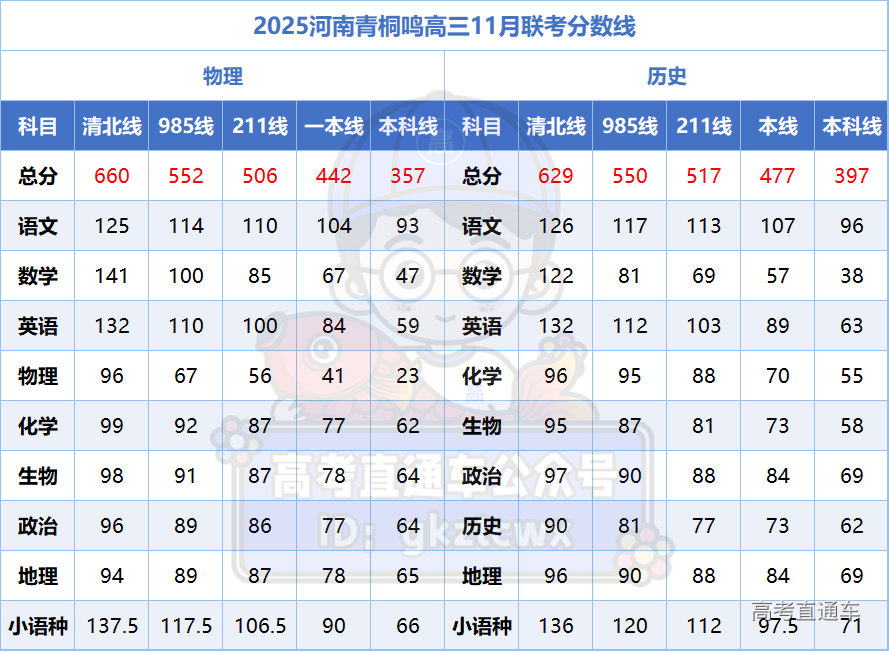 1733453230197712.png image.png