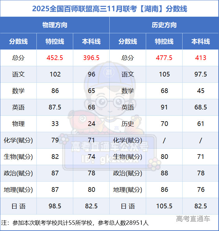 1733453451691291.png 057d1fea1df38e263da2cb5f0bbc412.png