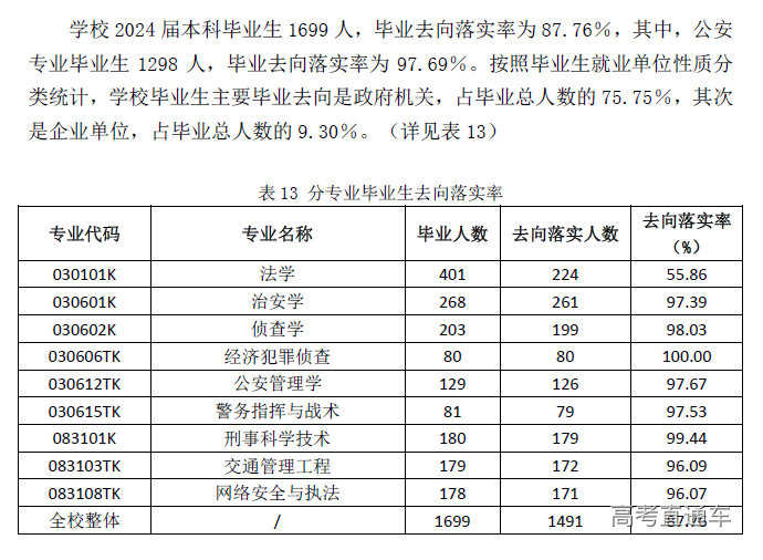 1733489317414154.png image.png