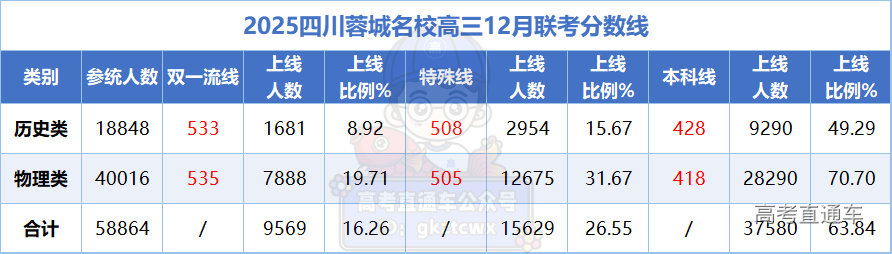 1733726062535506.png image.png