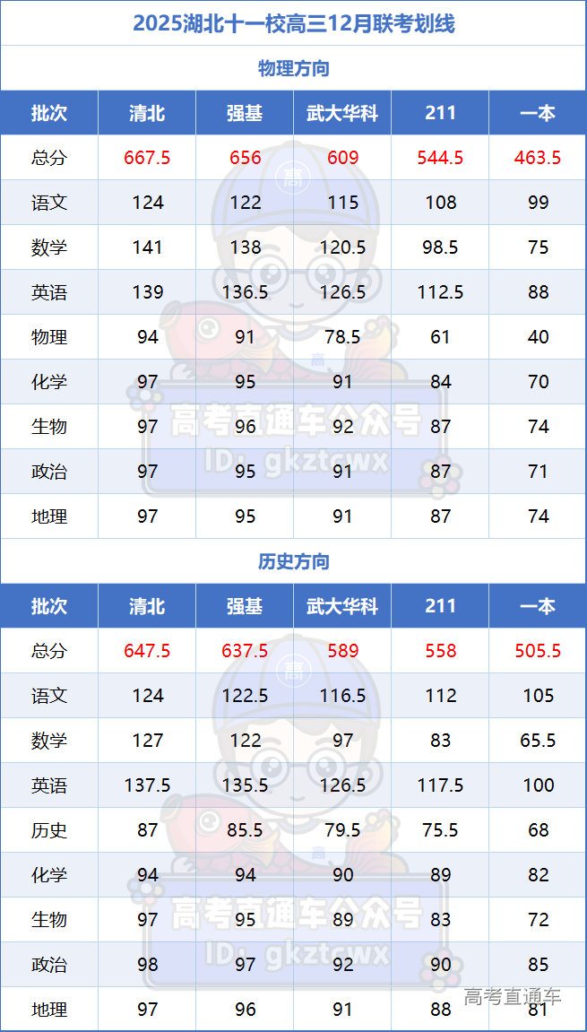 1733726351117546.png 5d2debe4cde5a1c331dcfb926bb83b0.png