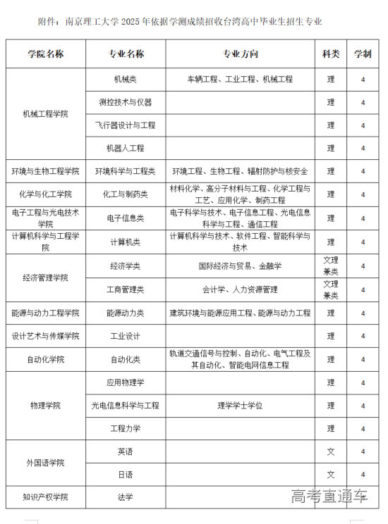 1733740755925094.png image.png