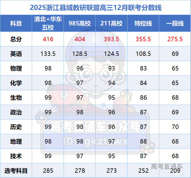 1733802664994126.png 4217e434091c6321cb14616bce1ab3a.png