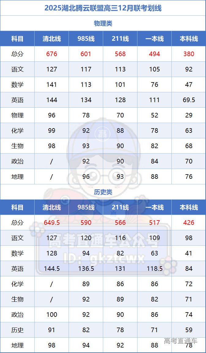 1734082248826440.png 910486aa78d6cd01e9910fe11c26251.png