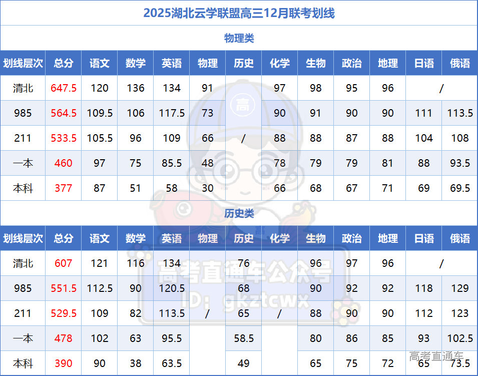 1734313729624762.png 8ad49bc370752956d3147cbab8a8d8d.png