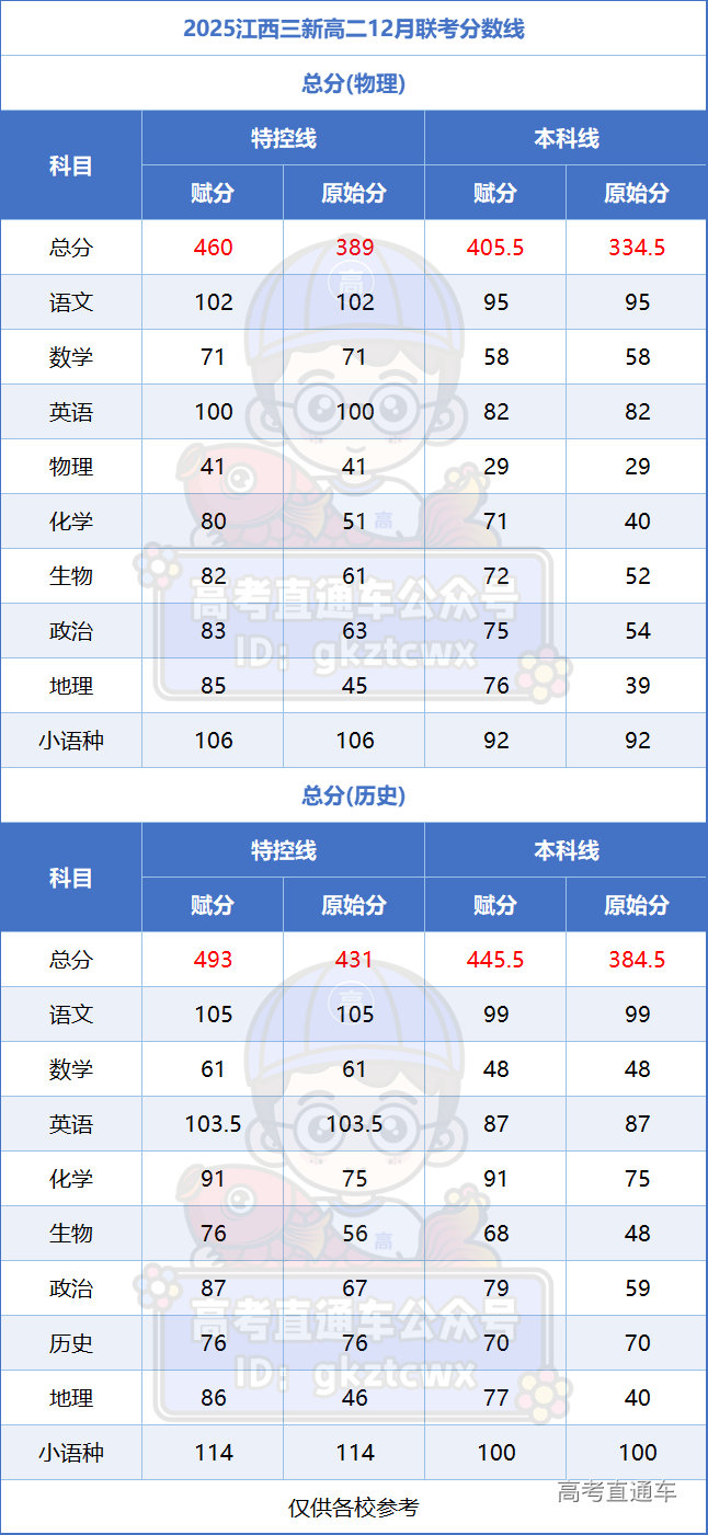 dd707a8c0ce6179f8d5528faa300e61.png