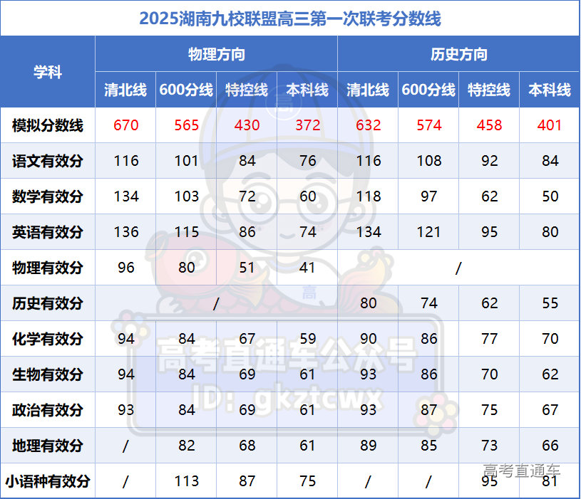 1734512436507452.png dfeb7373317f85e9ecf69314a38d6f3.png