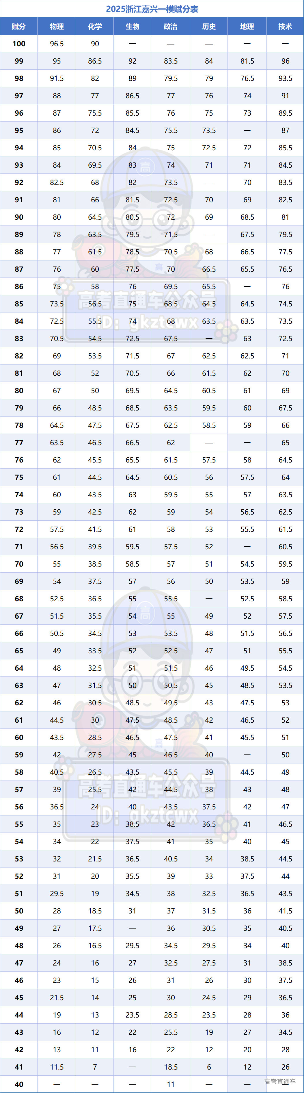 1734753542268713.png image.png