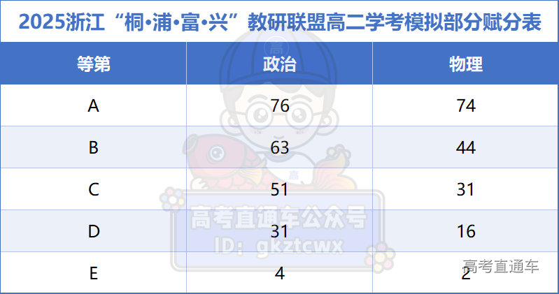 1734753741147164.png image.png