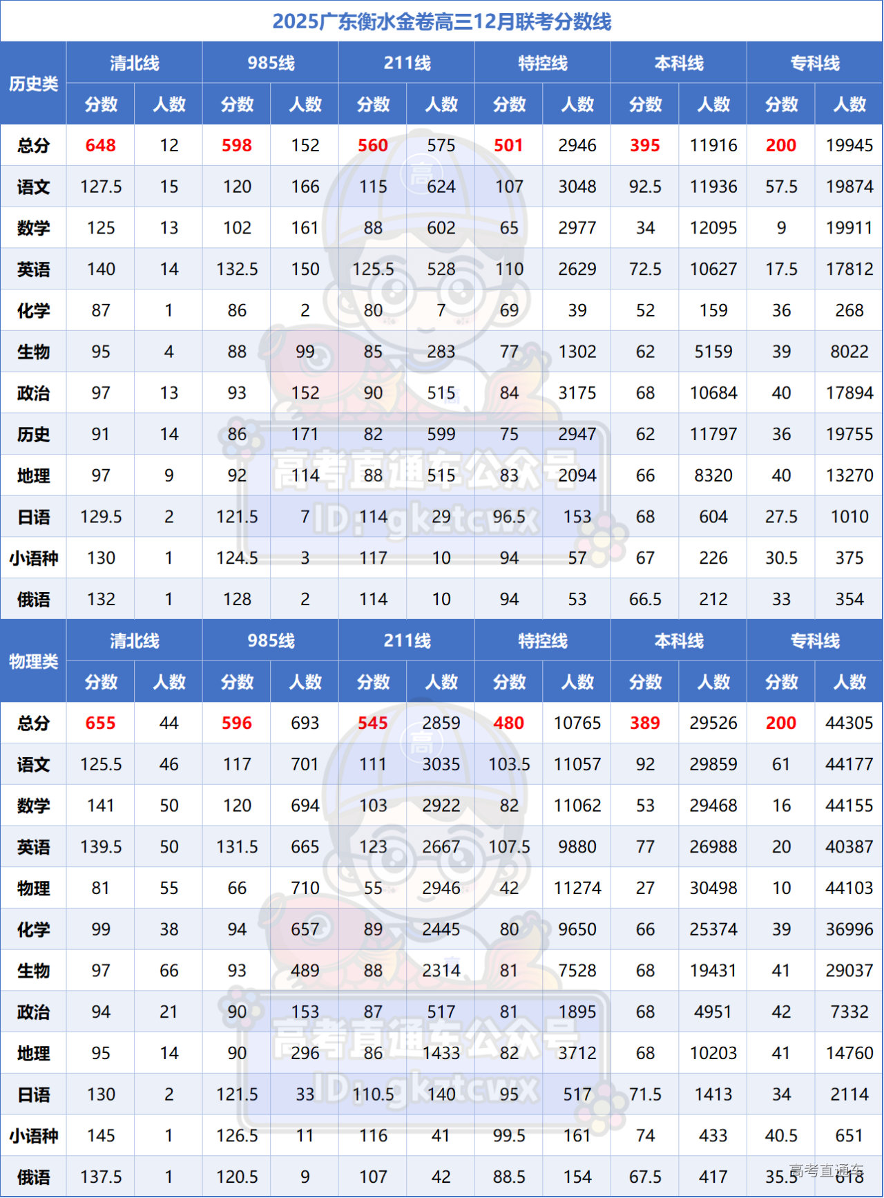 1734757131389015.png image.png