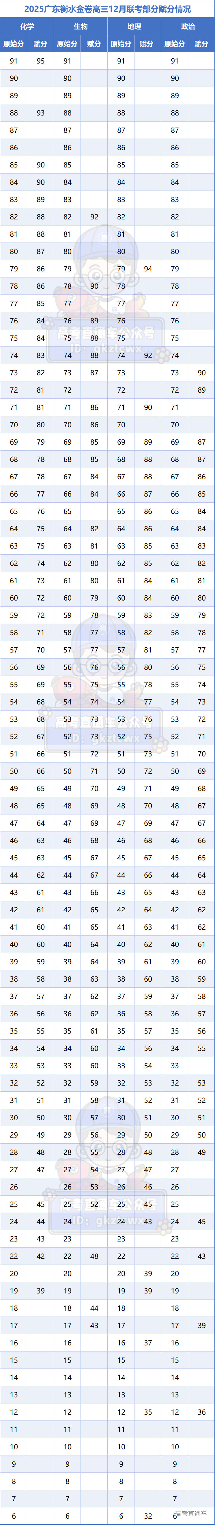 1734789288694810.png image.png