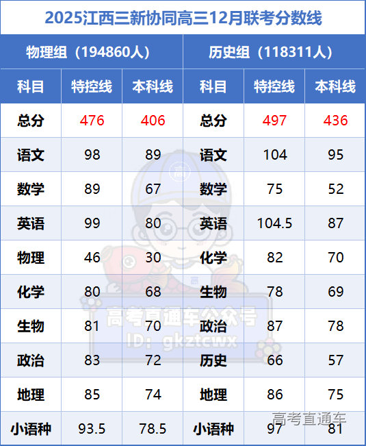 1734922554763091.png image.png