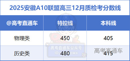 1734922650770138.png image.png