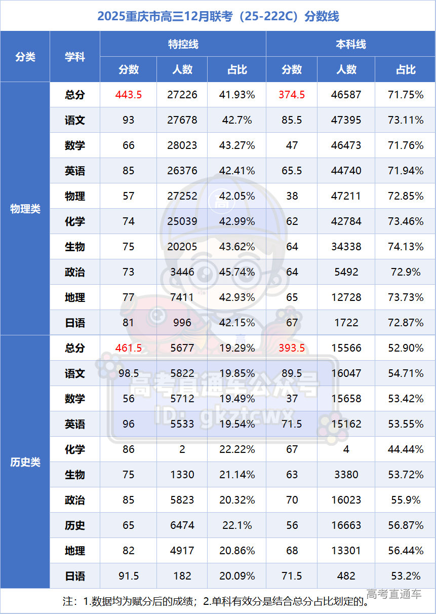 1734925469539740.png image.png