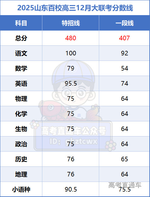 1734925607385655.png image.png