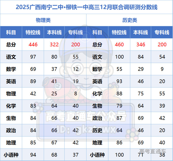 1735024604487819.png image.png