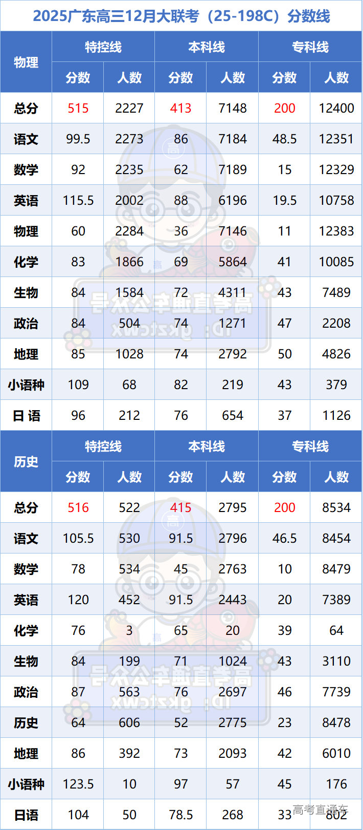 1735042123747820.png image.png