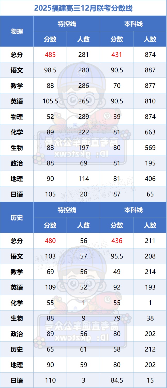 1735042460707479.png image.png