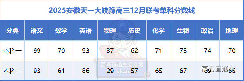 1735182986692751.png fc8fda2aba9e09745e4f6eb36a20f55.png