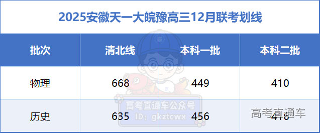 1735182993472964.png e7cb076a8f4b6d463e3f02237ae872c.png