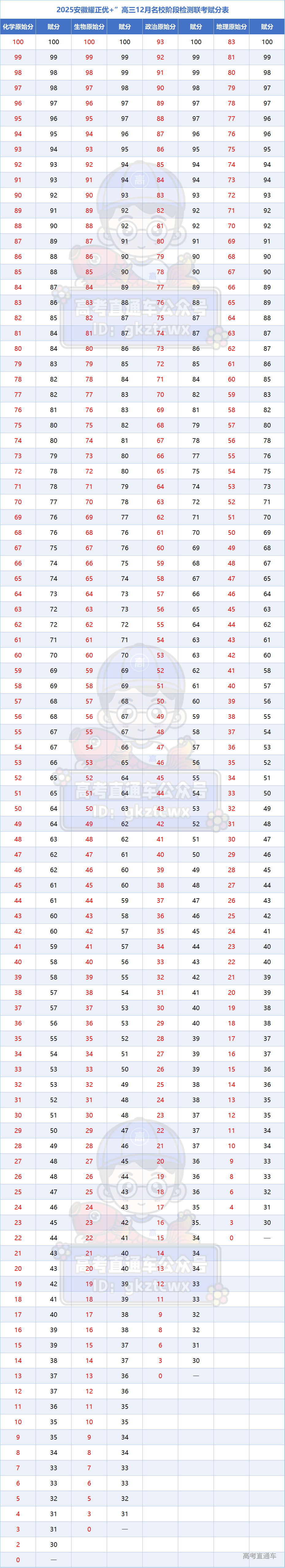 1735789478169194.png 85a071f37d9f5fc686e94e683483e77.png