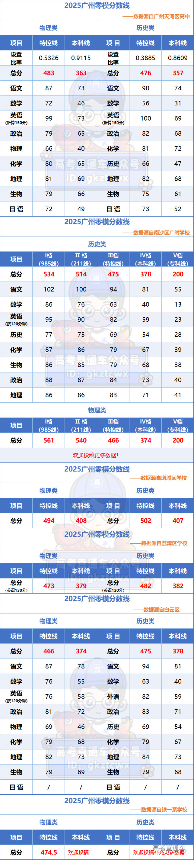 1735899666672891.png 6975fce43921371d5db7fd79facf583.png