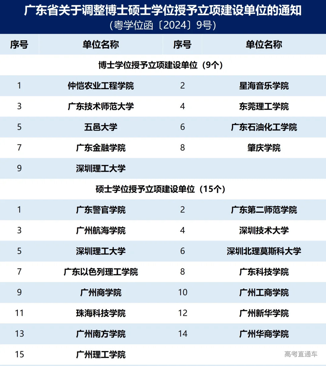 1735985728758353.png image.png