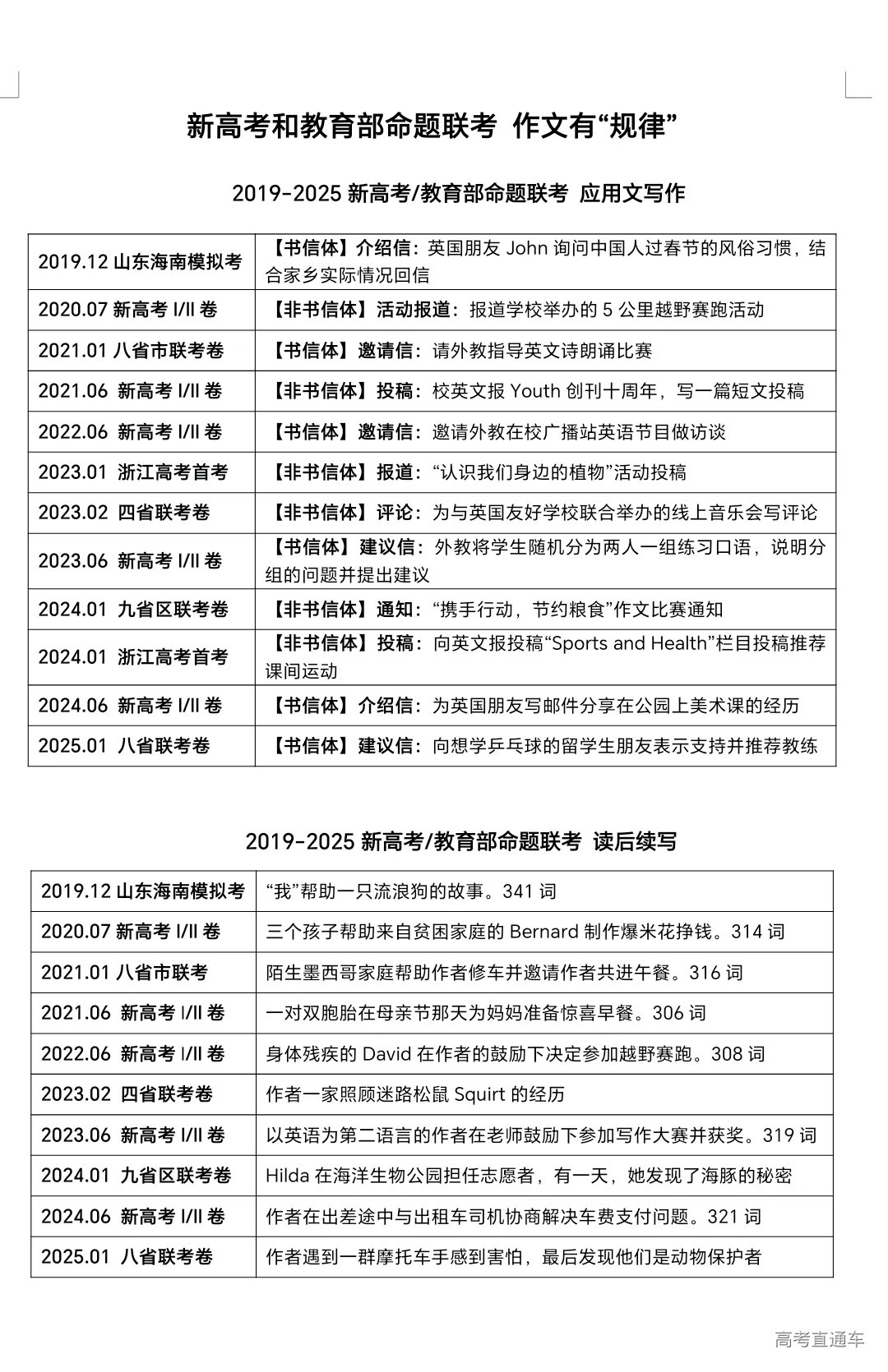 1735986683248653.png image.png