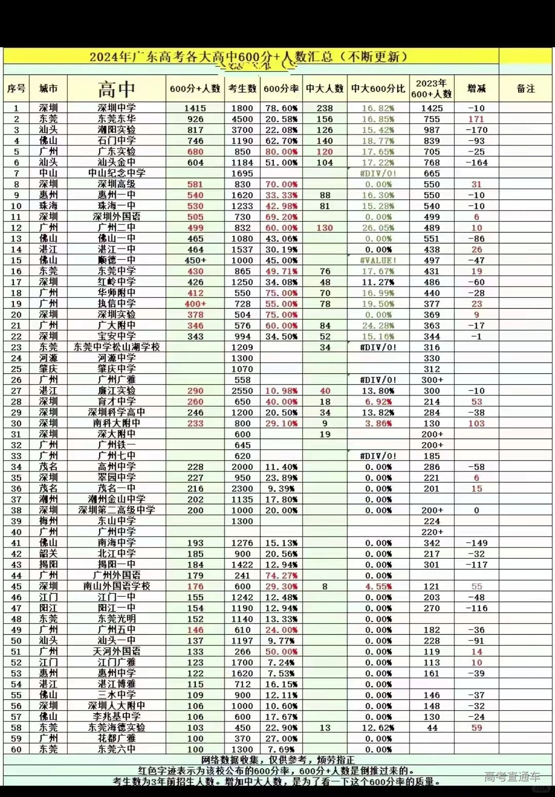 1736080674504345.png image.png