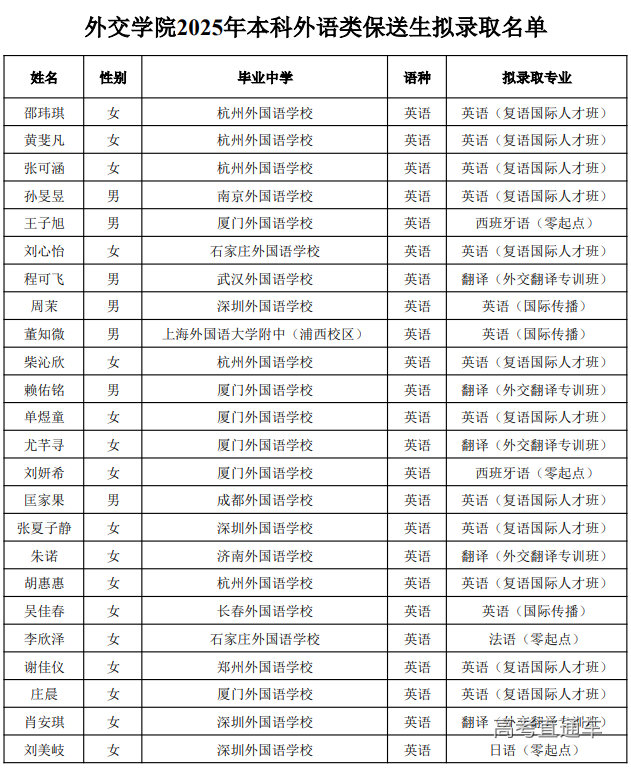 1736145190607650.png image.png