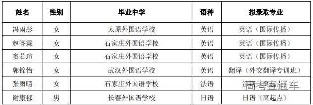 1736145212380209.png image.png