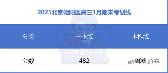 1736998266952221.png d90bcf38afb85824375bc144cd48fc8.png