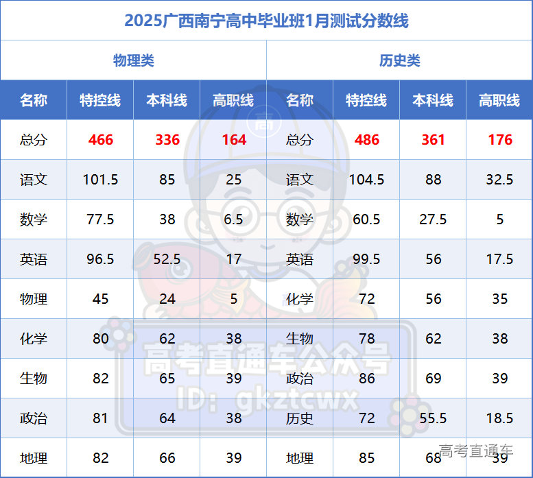 1736999043133149.png f5ab1f6ccb2436a75dac8ae8e47996d.png