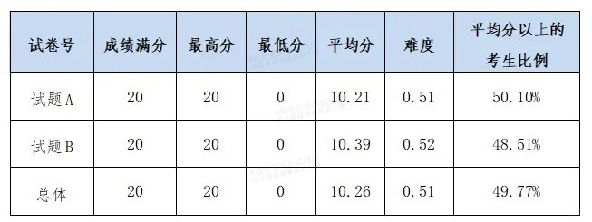 1737088435480791.png image.png