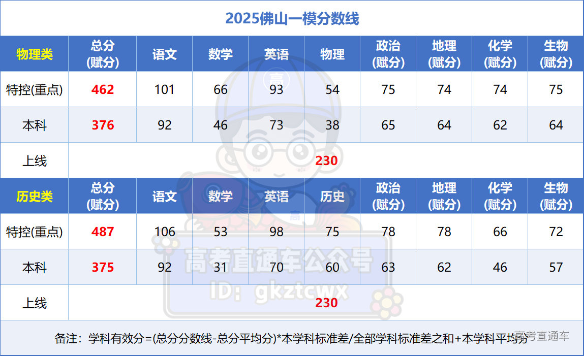 1737190884717002.png a857e0234135260f930699b46f57b0b.png