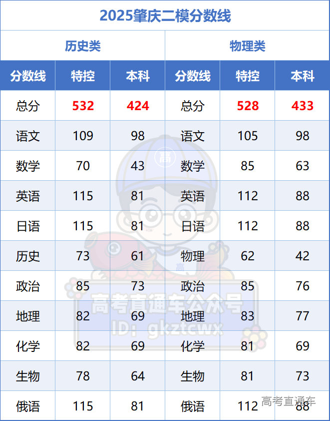 1737282497601032.png 93ef97404cd6248d4c09537f6cc817e.png