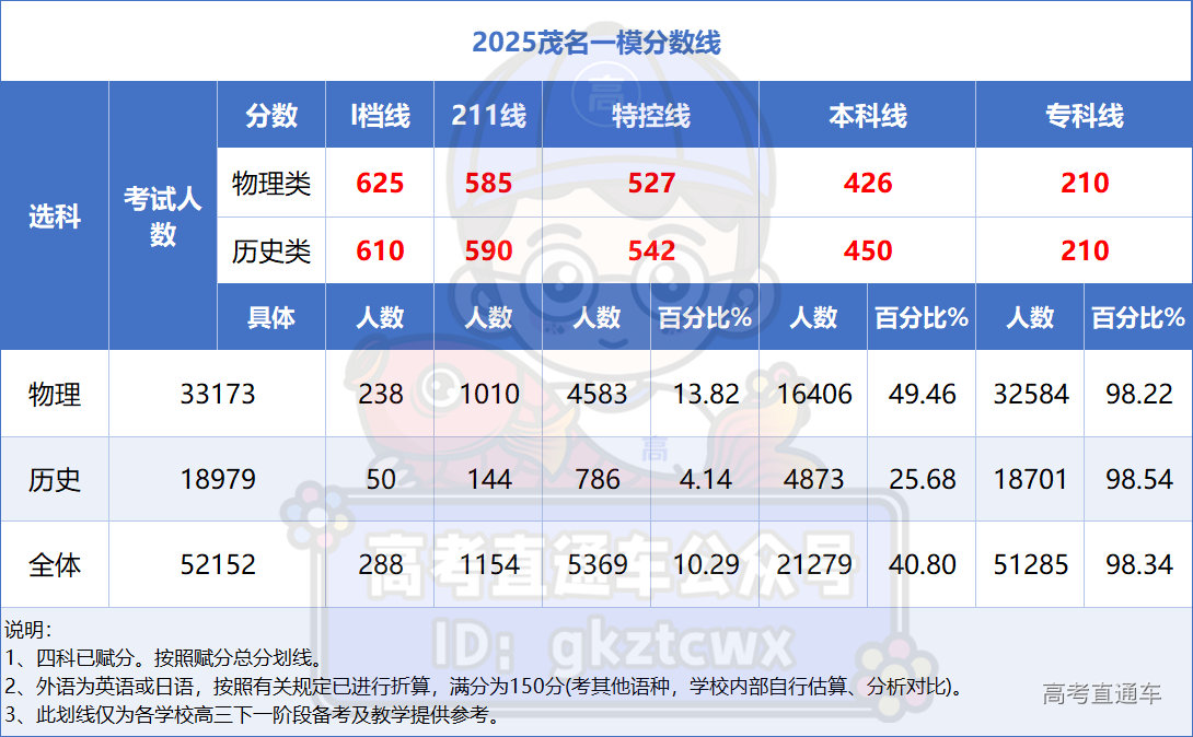 1737289526515253.png dce712e3e0f961f367e2a0b96da0ba0.png