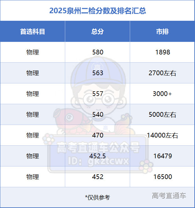 1737347035177633.png 6029e0fe5922d46329e4aef5edd15e4.png