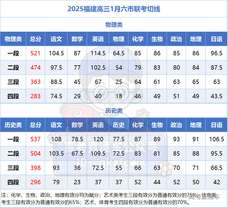 1737454427251388.png 44e42437593ecf051b2b0851787e2c5.png